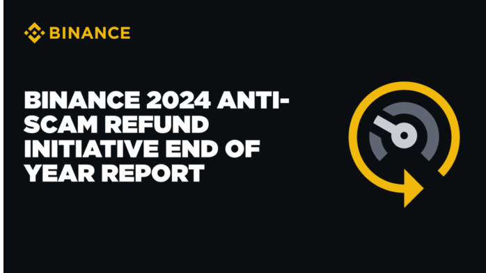 币安 2024 反诈退款计划年终报告
