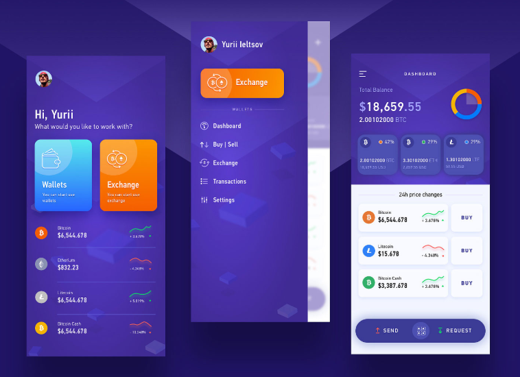 在Trust Wallet中买卖NFT的完整流程：从OpenSea到钱包