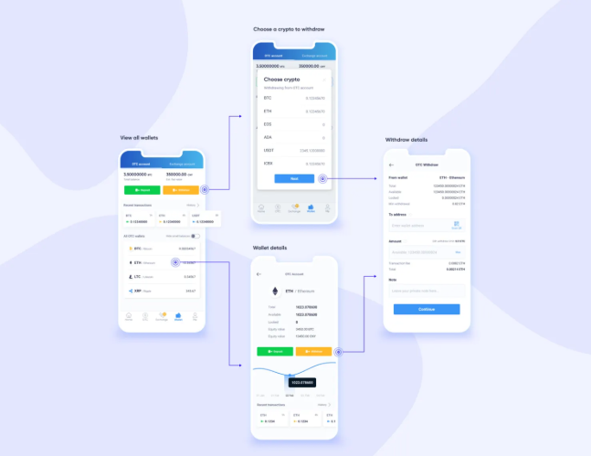 trust钱包交互方式：包含AR/VR/IoT等新型交互